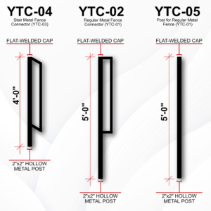 ytc 02 04 05